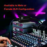 4-Channel 5-Pin XLR, AES, DMX Snake Audio Signal Over Ethernet Network