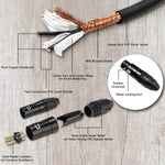 Balanced XLR Cable Male to Female Pro 3-Pin Microphone Connector for Powered Speakers, Audio Interface or Mixer for Live Performance & Recording